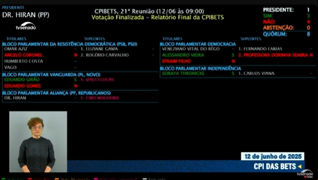 I das Bets rejeita relatório que queria proibir cassinos online e ampliar controle sobre o setor